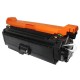 Toner Kompatibël 100% HP CF031 ngjyrë e kaltër (rreth 11000 faqe)